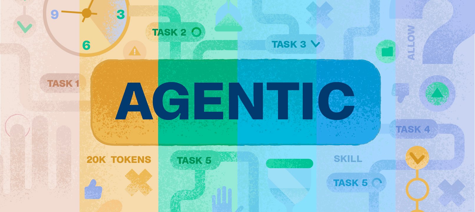 Agentic IAM - Unravel