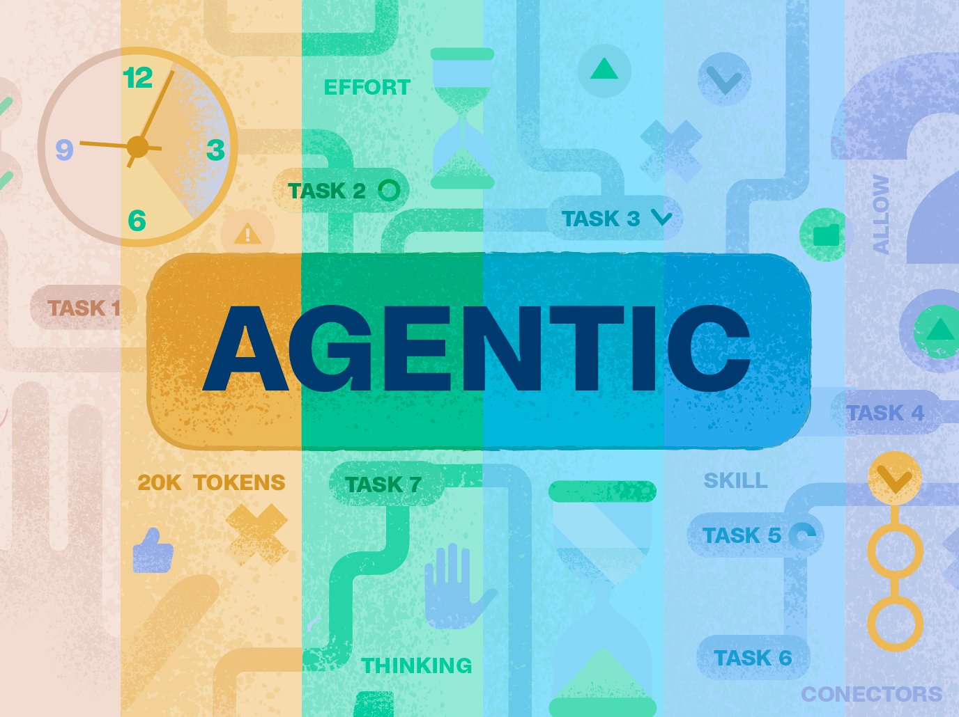 Agentic