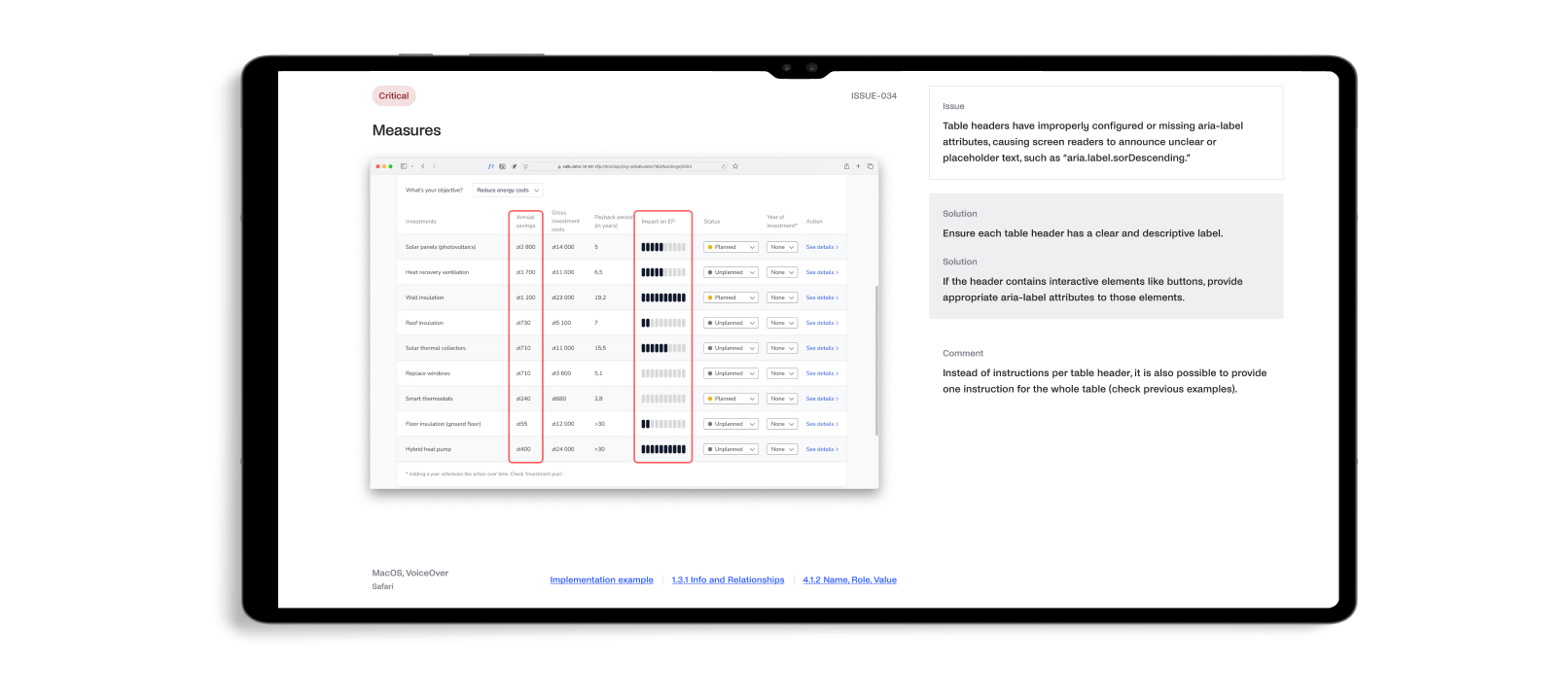 CFP dashboard