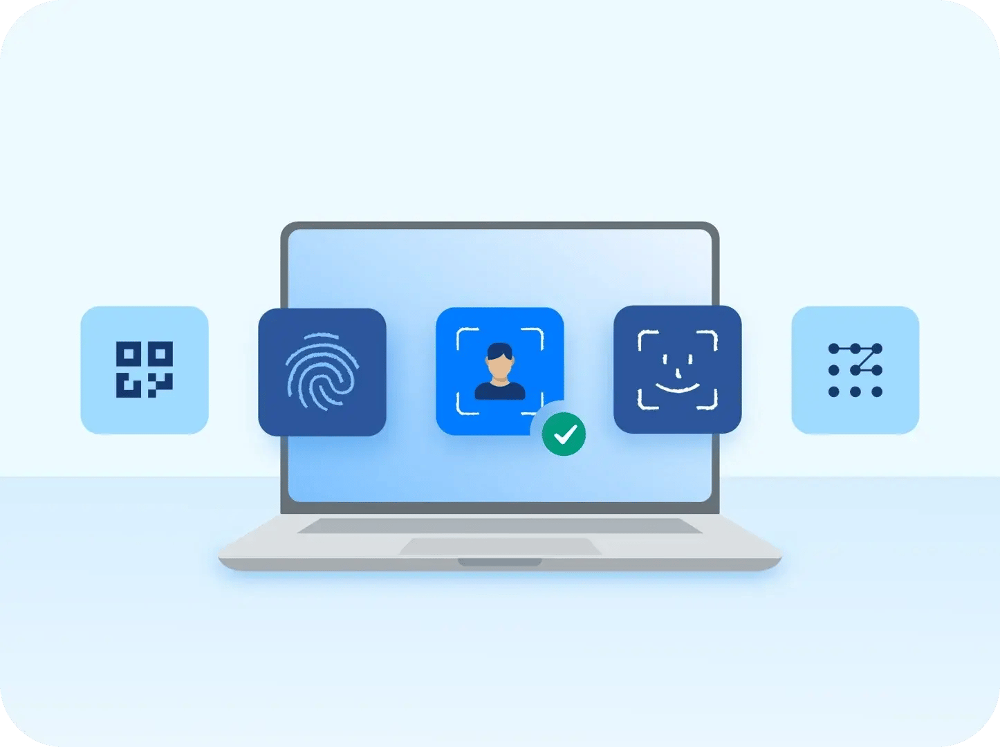 Identity Access Management
