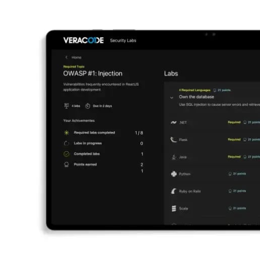 veracode