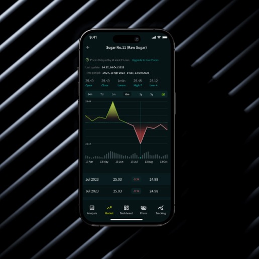marketplace dashboard