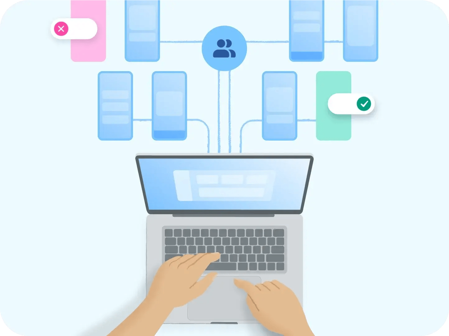 Unified Endpoint Management