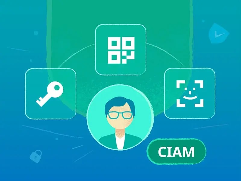 ciam