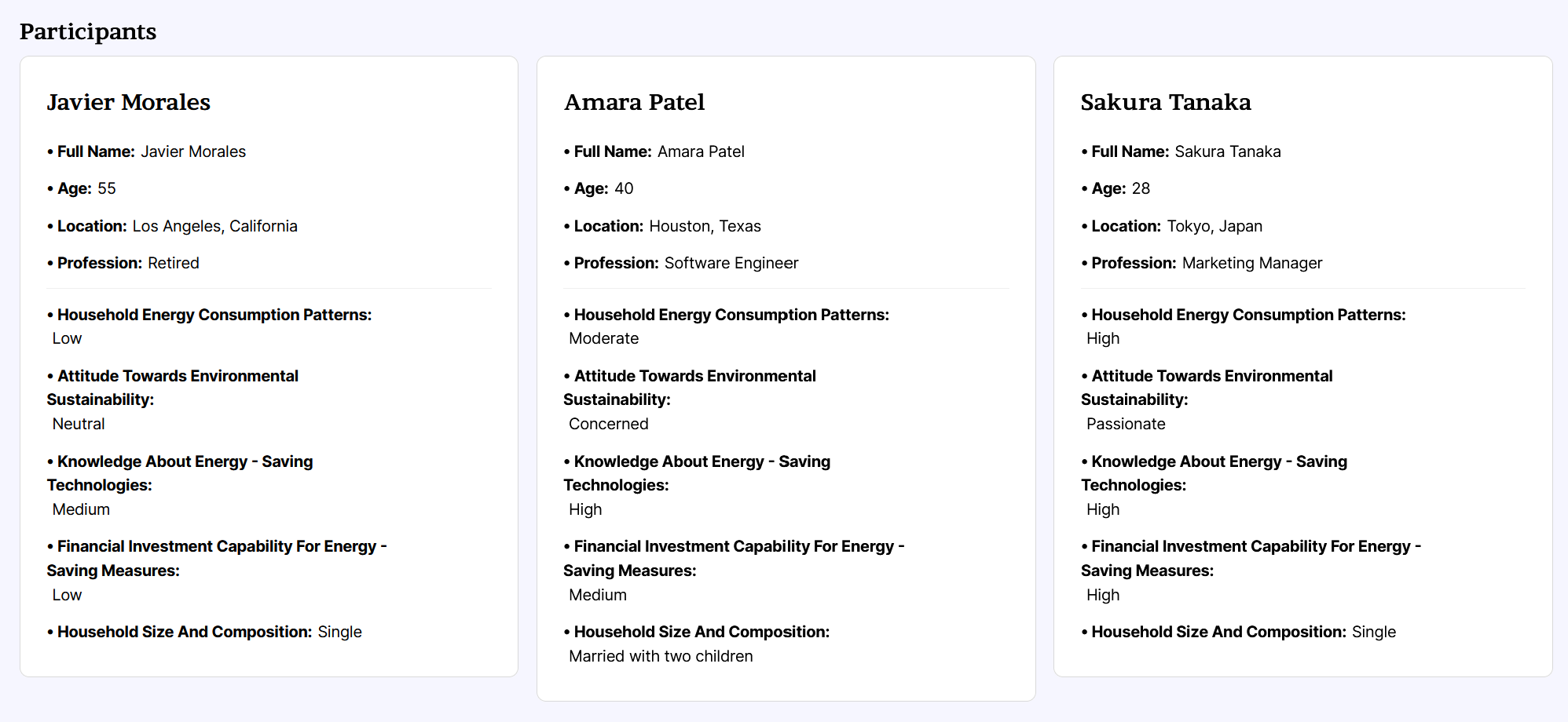 Synthetic users dashboard