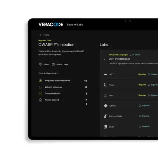 veracode