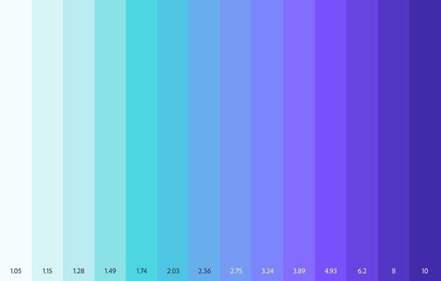 A chart of different shades of blue and purple

Description automatically generated