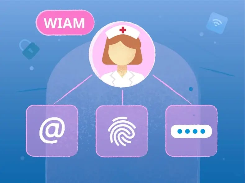 wiam
