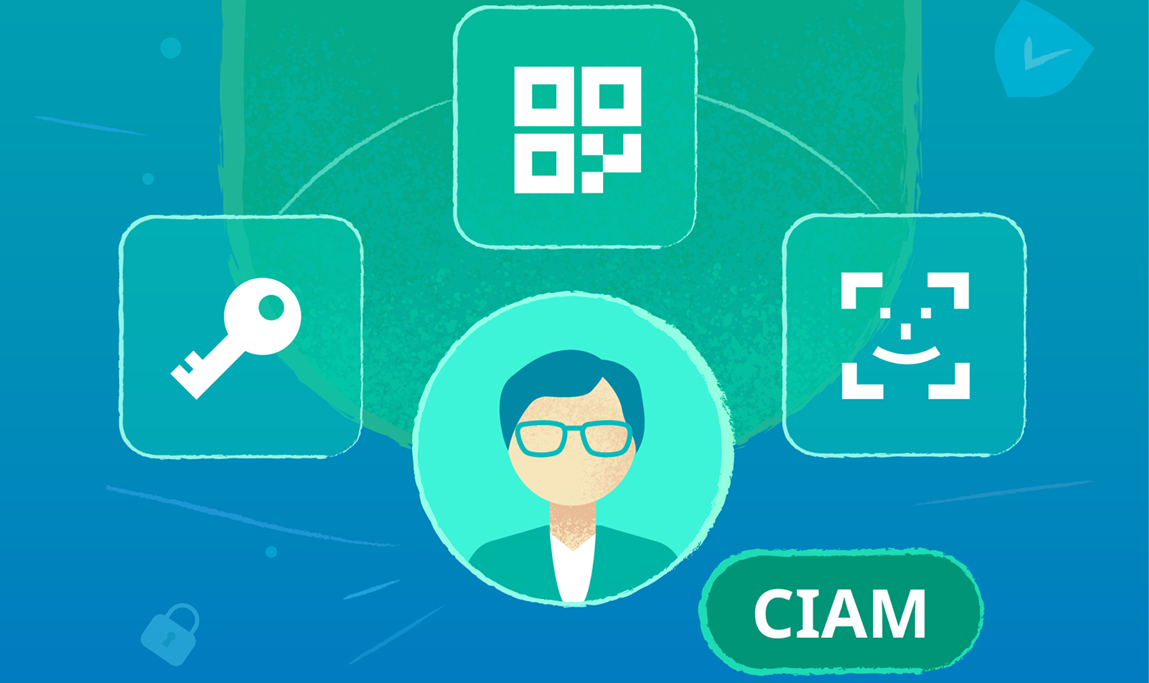 A security-first analysis of the latest CIAM login methods