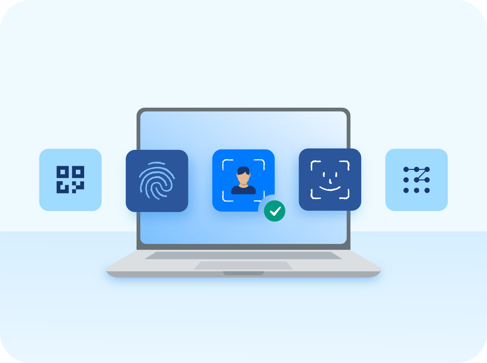 Secure software development lifecycle – Difference between HLD & LLD