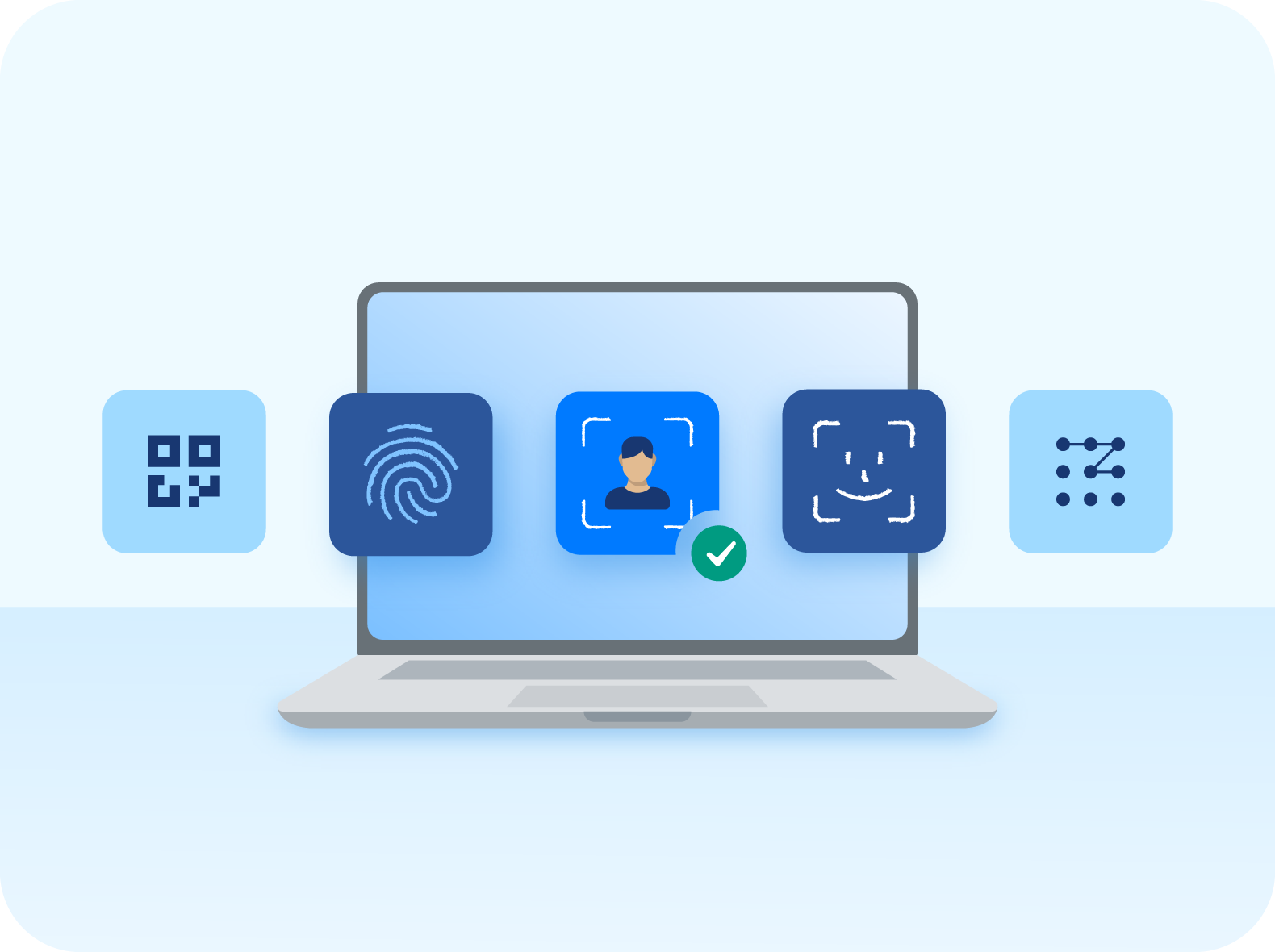 Identity Access Management  