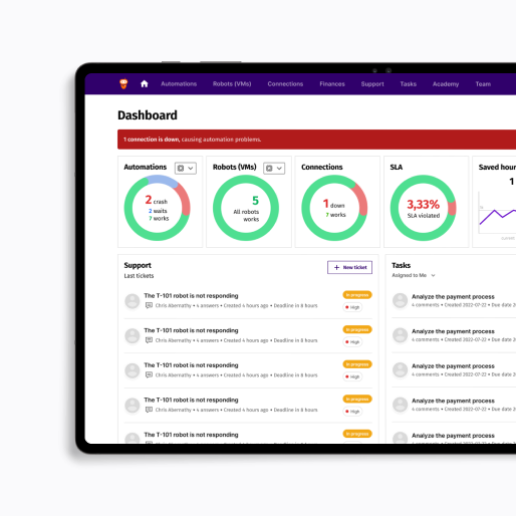 app dashboard