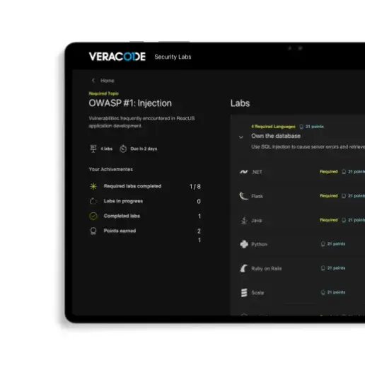 veracode
