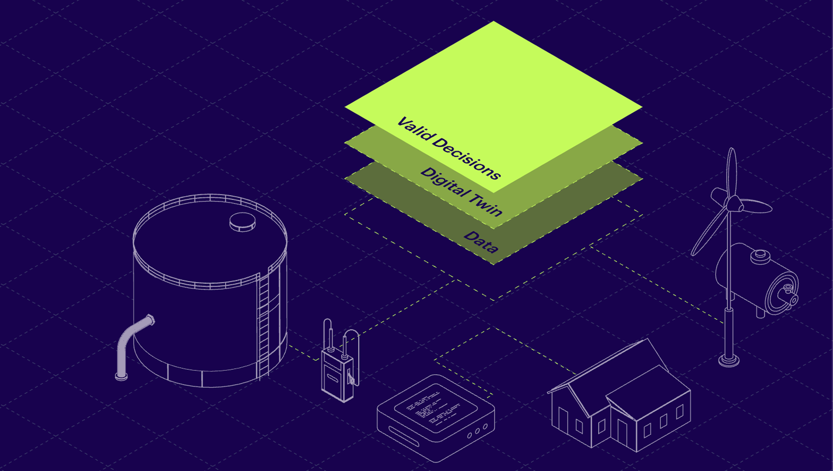 Nearshoring Partnership for Enersis Energy Platform