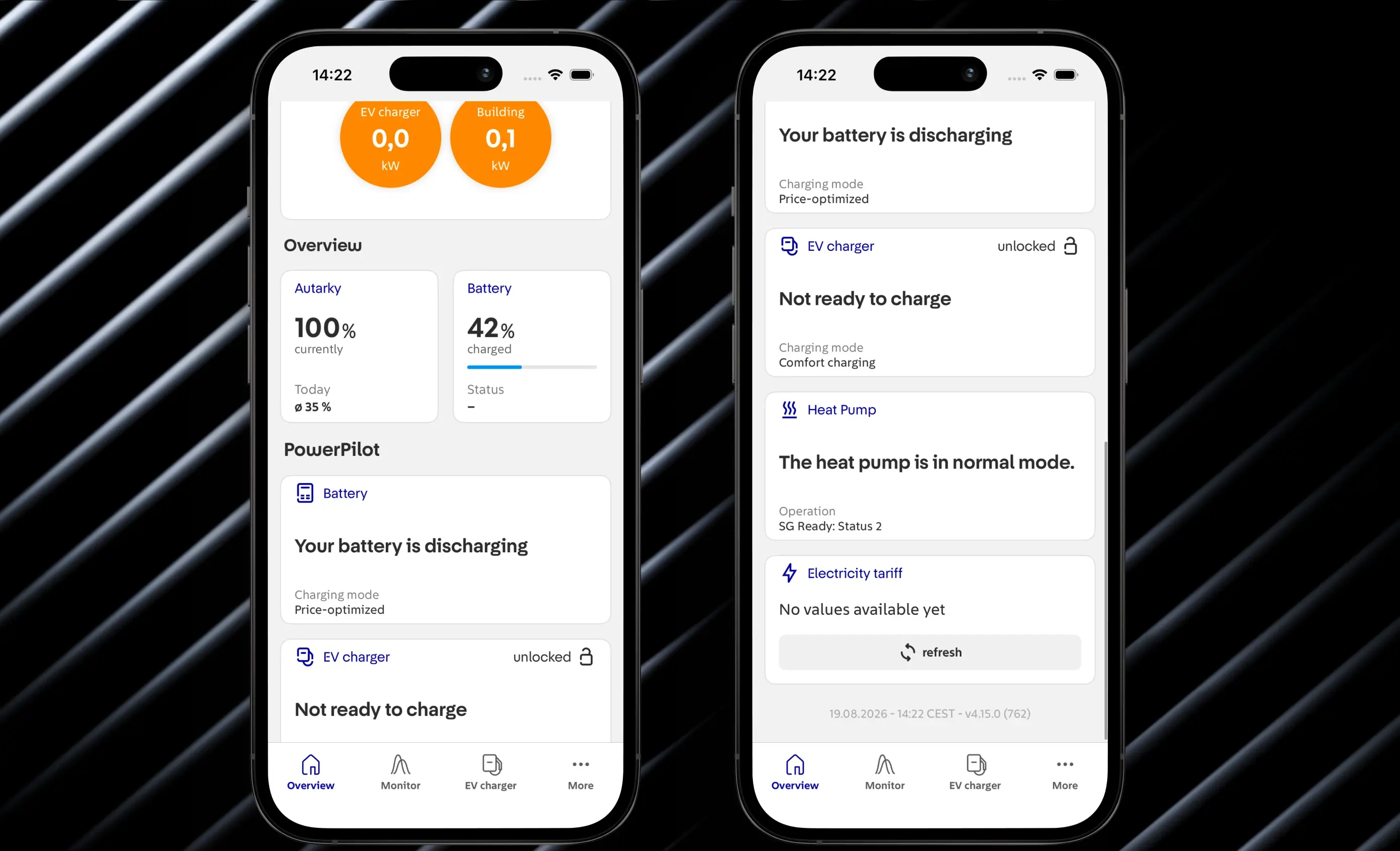 Forecast-Based Charging for SENEC GmbH Home Energy Systems