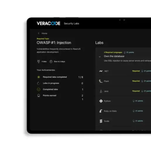 veracode